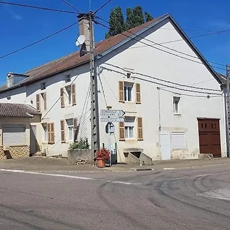 Chambre Au Fournil Séjour chez l'habitant *